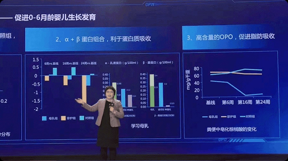 2022年 专利获奖