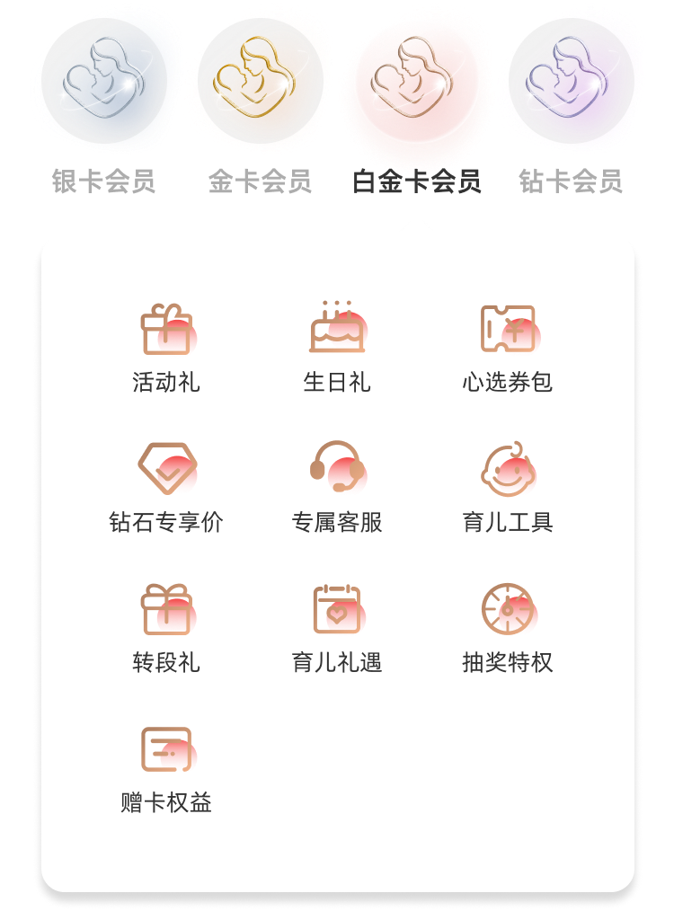 白金卡会员权益